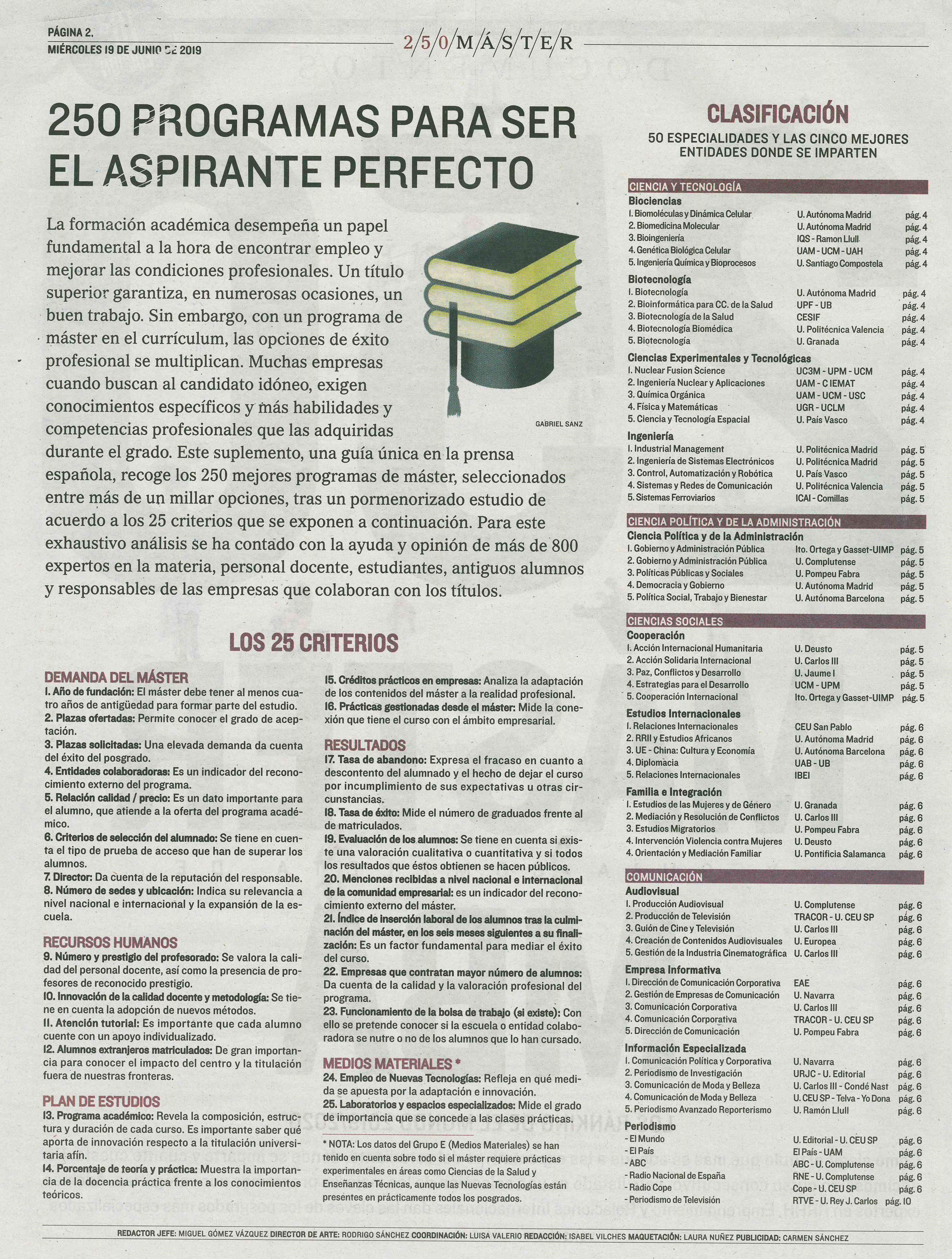 ranking_2019_2